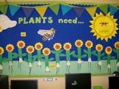 Plants bulletin board | Crafts and Worksheets for Preschool,Toddler and ...